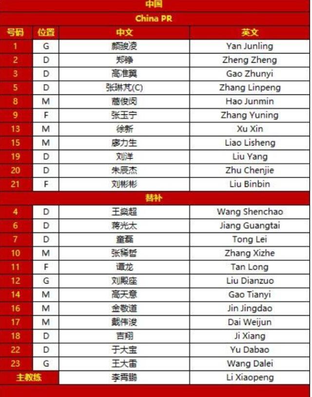 1648128515001025113.png QQ图片20220324212815.png